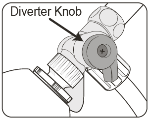 dog shower diverter